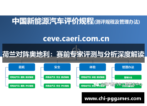 荷兰对阵奥地利：赛前专家评测与分析深度解读