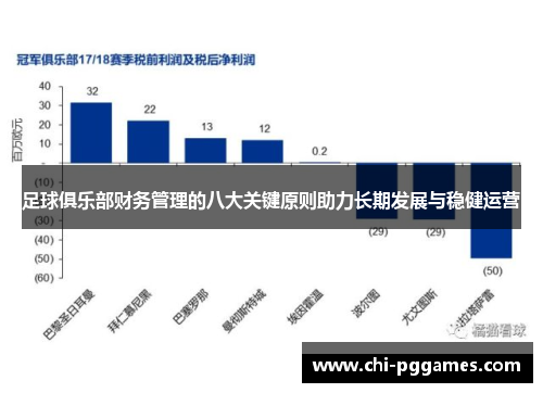 足球俱乐部财务管理的八大关键原则助力长期发展与稳健运营