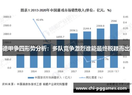 德甲争四形势分析：多队竞争激烈谁能最终脱颖而出